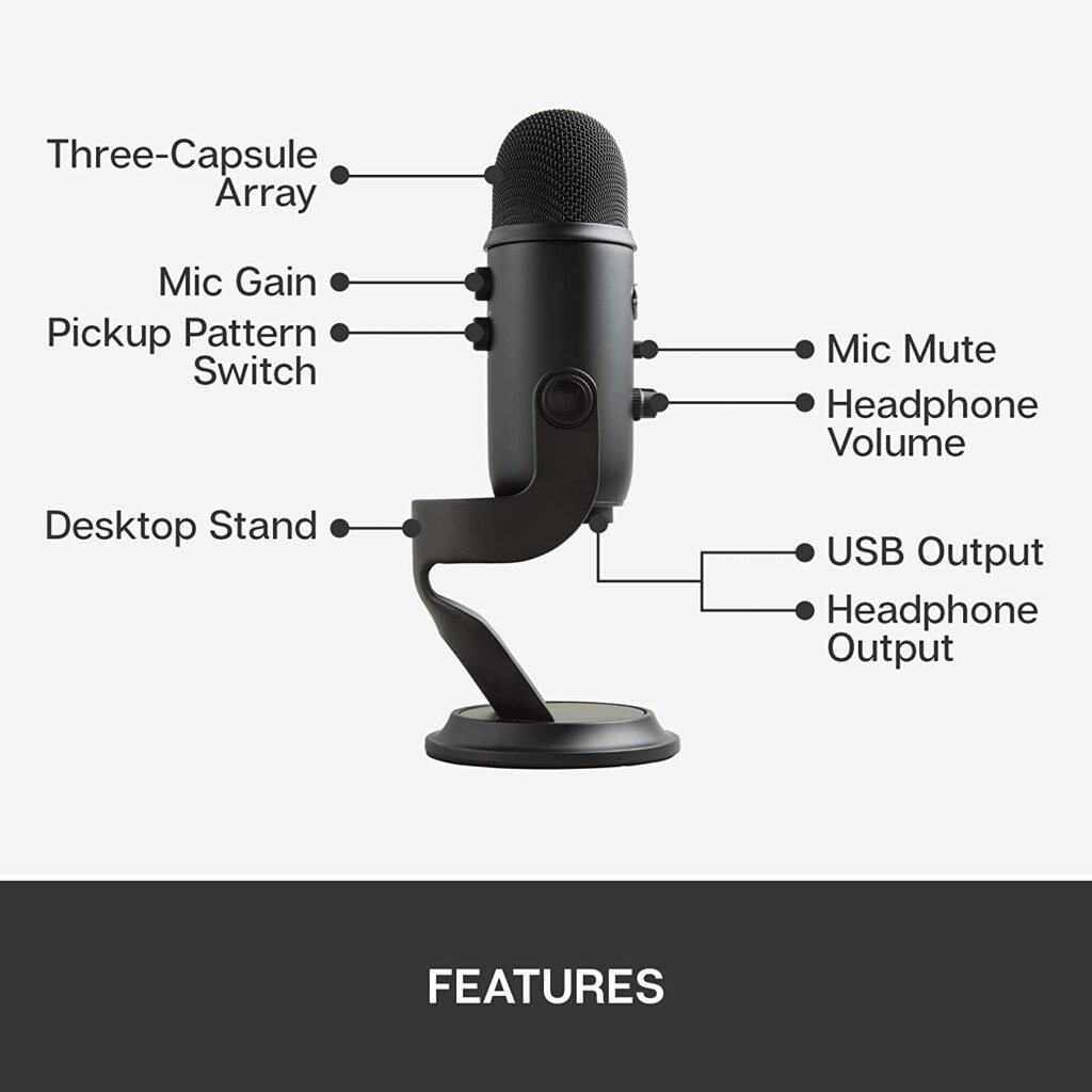 Best Gaming Streaming Microphone