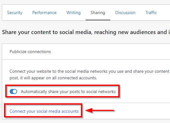 WordPress Plugin For Social Media Auto Posting
