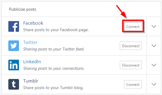 WordPress Plugin For Social Media Auto Posting